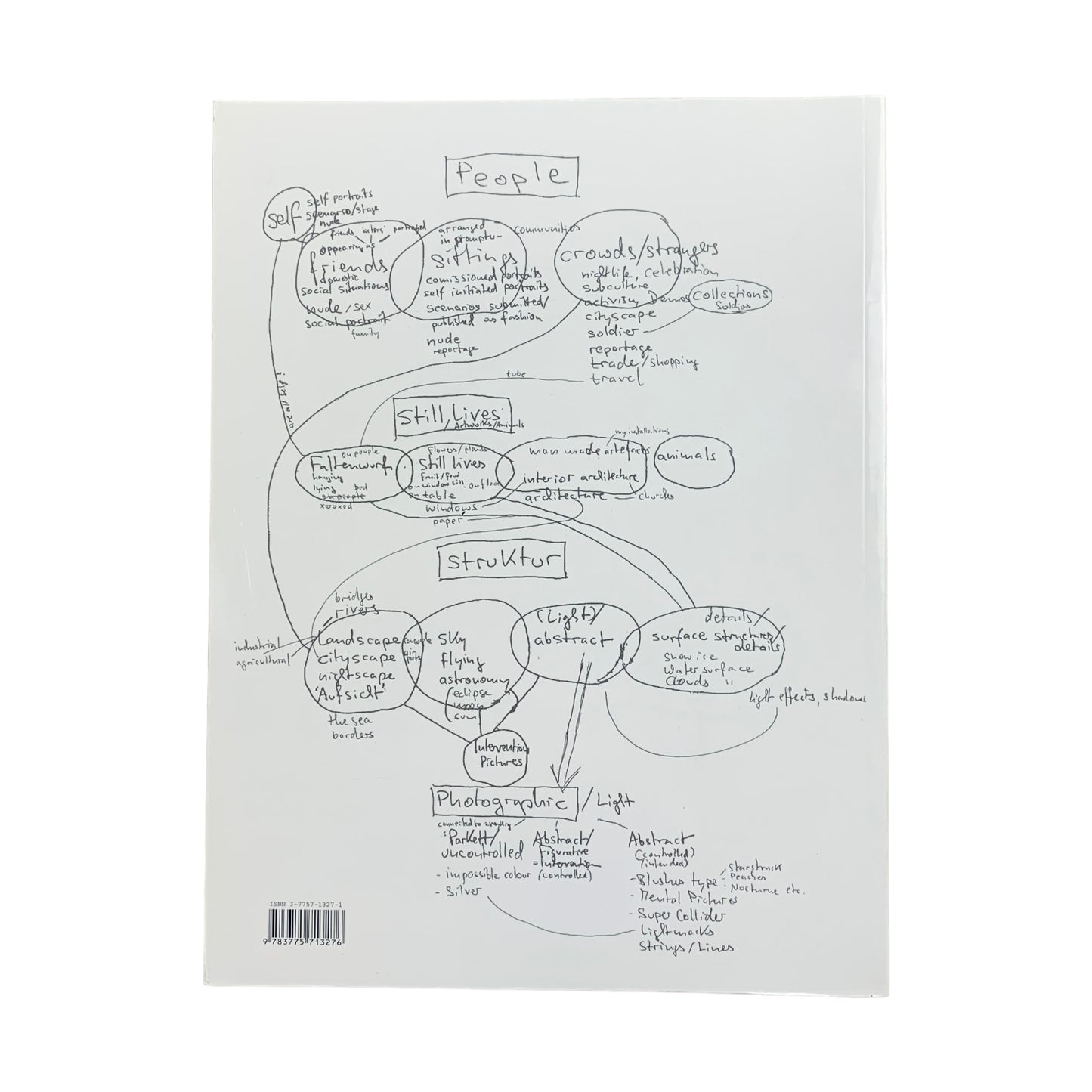 if one thing matters, everything matters - Wolfgang Tillmans - Buch
